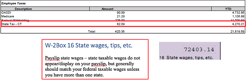 Example W-2 Box 16 State wages, tips, etc.