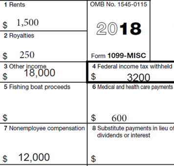 Section of Tax Form 1099
